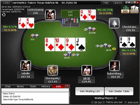 Melayani Pelanggan Online Poker dengan Baik