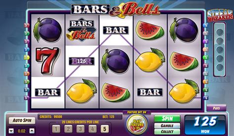 Sejarah Simbol BAR dan Bell di Slot Online