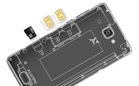 Perbedaan Hybrid Slot SIM dan Dedicated Slot SIM