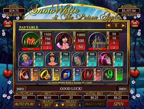 Top 10 Snow White Slots for 2024: A Magical Journey