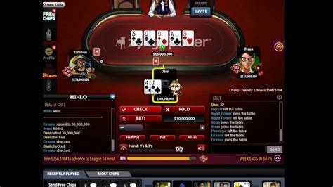 Zynga Online Poker: Bermain Texas Hold’em dan Menjadi Pemenang di Dunia Maya