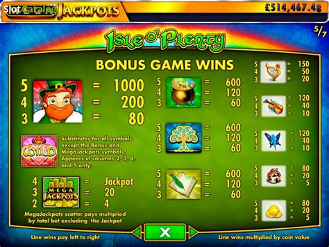 Menembus Isle O’ Plenty: Permainan Slot MegaJackpots yang Penuh Kelebihan