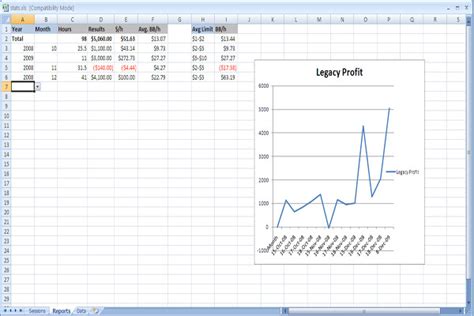 Free Poker Spreadsheets (Excel + Sheets) in 2024: Unlock Your Potential