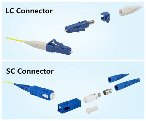 Mengenal Slot SFP: Pemimpin dalam Teknologi Fiber Optik