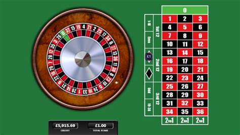 20p Roulette: Mainstay of Online Casino Gaming