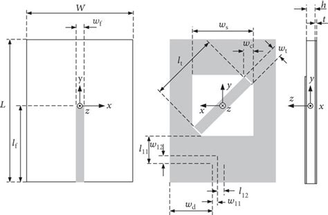 Effective Aperture dan Slot Antenna