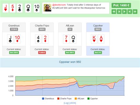 Membangun Aplikasi Scrum Poker Real-Time Multiplayer dengan Node.js dan Hapi.js