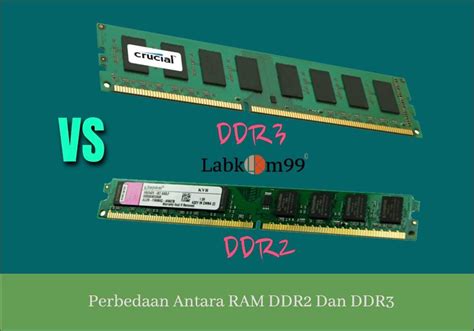 Apakah DDR2 Bisa Diganti DDR3