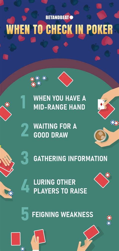 Mengerti Mengenai Checking dalam Poker