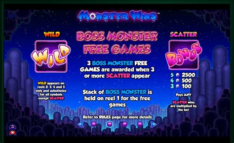 Monster Wins: Permainan Slot yang Penuh dengan Kekayaan dan Keseruan