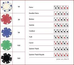 Jetons Poker Crown Argile Valeur 50