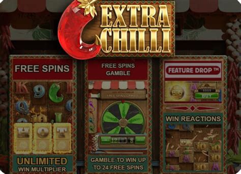 Permainan Slot Ekstra Chilli: Sensasi dan Energi dari Meksiko