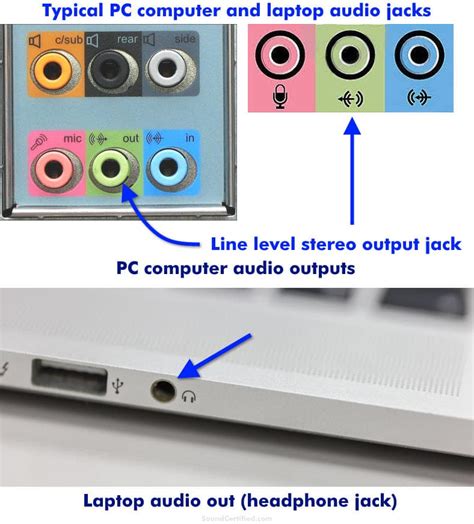 Pemilihan Slot Jack Speaker Terbaik untuk Hiburan Musik