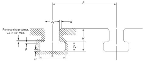 Struktur Joints Design Guide