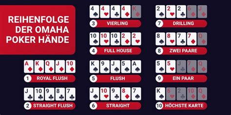 Omaha Hold’em: Strategi dan Variasi