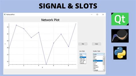 Signals dan Slots di Qt: BlockingQueuedConnection