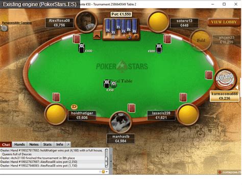 Markdown2 Layout for PokerStars: Improve Your Gaming Experience