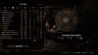 Panduan Lengkap Tentang Body Slots di Skyrim