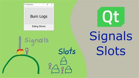 Garis-Garis Penting dalam Penggunaan Signals dan Slots di Qt