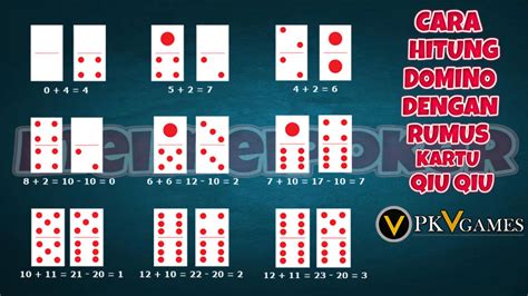 Mengenal Urutan Kartu Domino QQ dari Tertinggi hingga Terendah