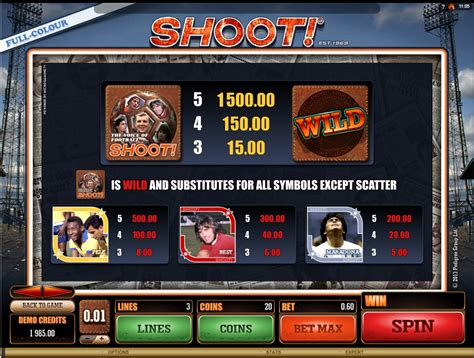 Menggapai Sensasi dengan Slot Machine “Shoot