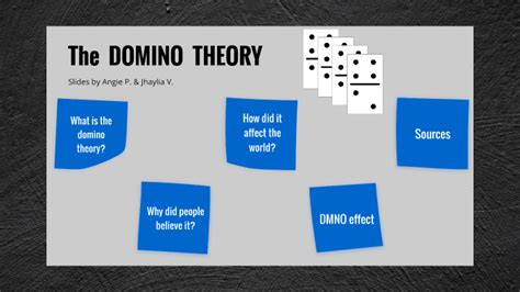 The Domino Theory: A Political Theory or a Chain of Events