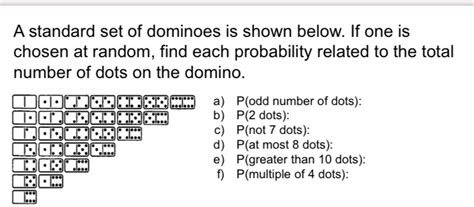 Penyelesaian Masalah tentang Domino dan Lautan Checker