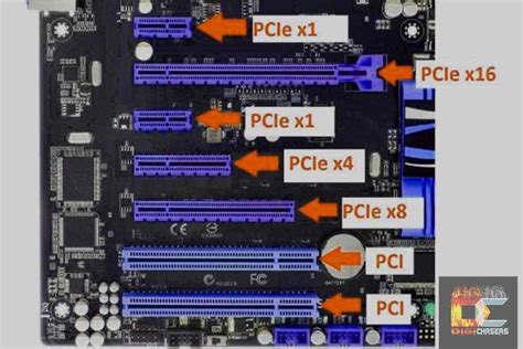 Penggunaan Kartu Ekspansi PCIe x1