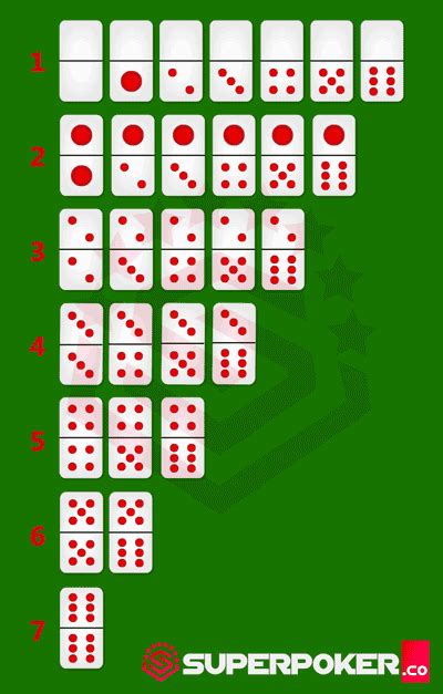 Domino Qiu Qiu: A Popular Indonesian Game