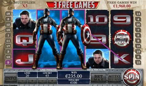 Captain America: A Review of the Iconic Slot Game