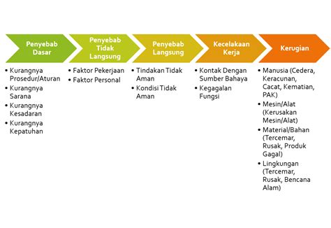 Efek Domino Finansial: Konsep, Mekanisme, Contoh Kasus, dan Strategi Mitigasi