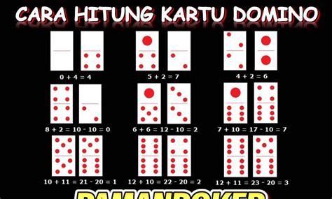 Kemenangan dan Keberuntungan dalam Permainan Domino