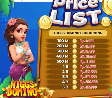 Higgs Domino Island di Unipin: Cara Mudah Top Up Saldo