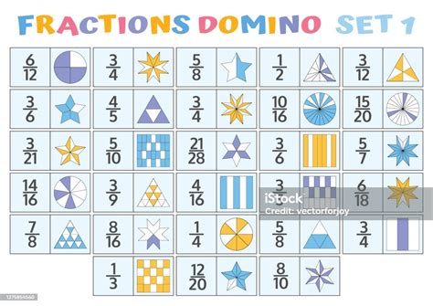 Pembelajaran Matematika dengan Cara yang Menyenangkan: Kartu Domino Pecahan