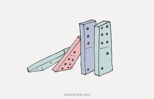 The Domino Effect: How Small Changes Can Lead to Big Results