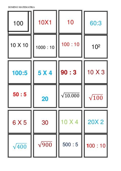 Permainan Kartu Domino Pemfaktoran dan Kelipatan: Inovasi Pembelajaran Matematika yang Menarik