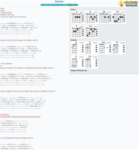 Chord Gitar Siapa Yang Pantas – Domino