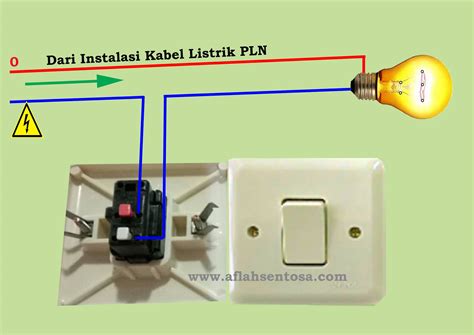 Bagaimana Cara Pasang Saklar Lampu yang Aman dan Benar