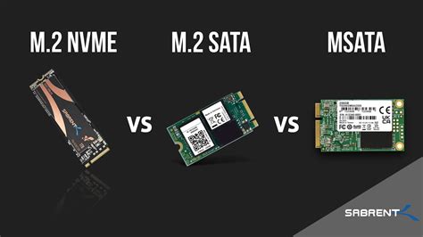 M.2: The Future of Data Storage