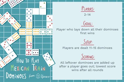 Permainan Domino: All Fives dan Variasi-Variasinya