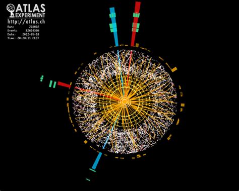 Atlas Higgs: Penemuan Landmark dalam Fisika Partikel