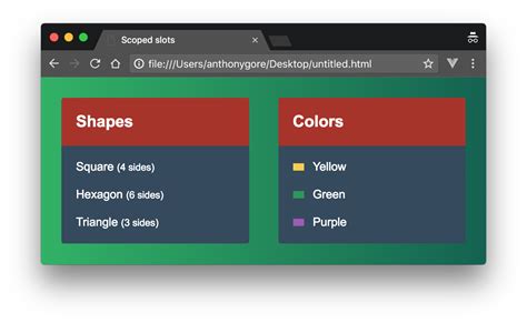 Penggunaan Slot dan Scoped Slots di Vue.js