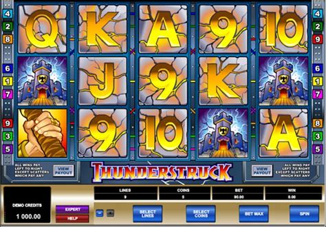 Pengalaman Bermain Slot Thunderstruck: Fitur, Tantangan, dan Penghasilan