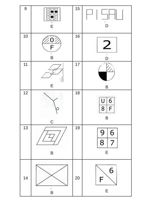 Perbedaan Gambar Domino: Tes Kecerdasan Umum