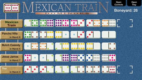 Mexican Train Dominoes: Aturan dan Tujuan Permainan