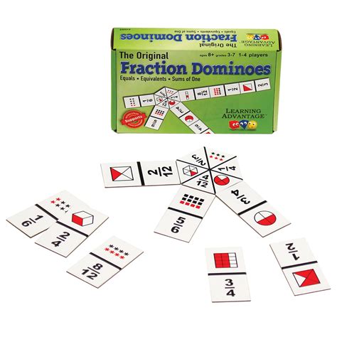 Dominoes of Fraction: Sebuah Pengalaman Belajar Matematika yang Menyenangkan