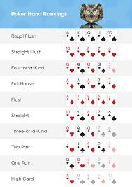 Ultimate Texas Hold’em Cheat Sheet for Beginners