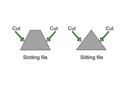 Slotting File: A Versatile Tool for Machinists