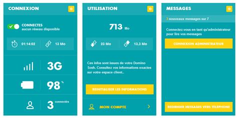 Domino Sosh 4G: Review of the French Tech Company