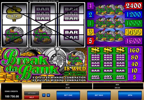 Kunci Keberhasilan Break Da Bank Again: A Review of Microgaming’s Slot Game